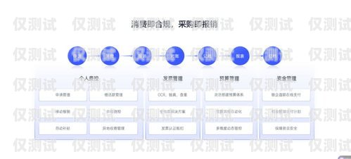 鄭州高頻外呼系統(tǒng)線(xiàn)路，提升業(yè)務(wù)效率的關(guān)鍵鄭州外呼系統(tǒng)一般多少錢(qián)