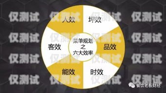 江蘇便宜外呼系統(tǒng)招商——提升企業(yè)效率的利器
