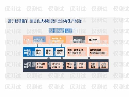 江蘇便宜外呼系統(tǒng)招商——提升企業(yè)效率的利器