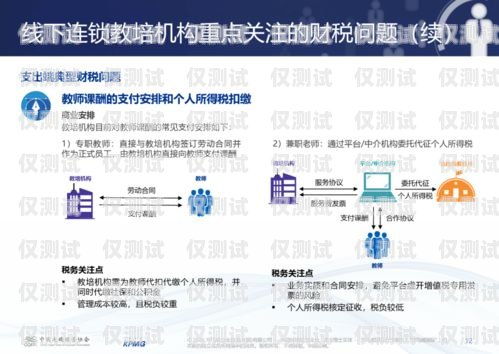話務(wù)員電銷卡，挑戰(zhàn)與機(jī)遇并存話務(wù)員電銷卡好做嗎知乎