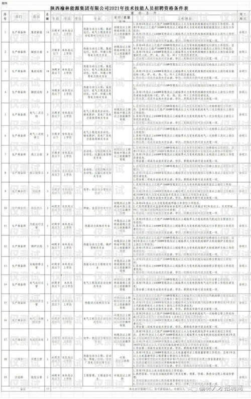達(dá)州電銷機(jī)器人廠商電話，助力企業(yè)提升銷售效率的創(chuàng)新科技達(dá)州電銷機(jī)器人廠商電話號碼