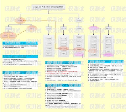 南京 CRM 外呼系統(tǒng)線路南京crm外呼系統(tǒng)線路圖