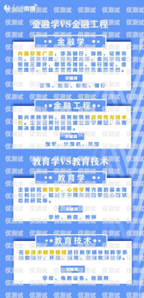 廣西電銷機器人選購指南，哪家好？廣西電銷機器人哪家好一點
