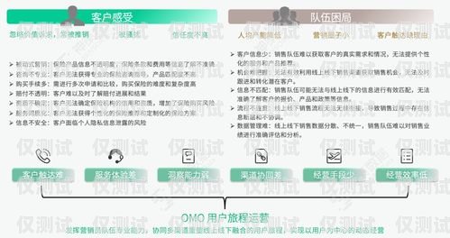 滄州外呼系統(tǒng)維護(hù)，保障客戶服務(wù)質(zhì)量的關(guān)鍵外呼系統(tǒng)官網(wǎng)