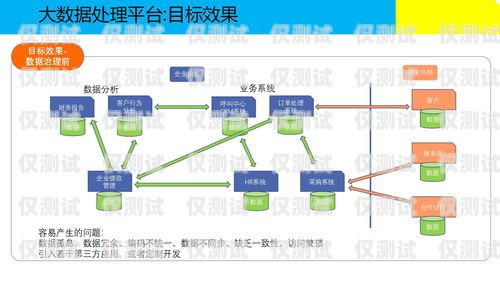 金華外呼系統(tǒng)廠家供應(yīng)，為您的業(yè)務(wù)提供高效解決方案外呼系統(tǒng)官網(wǎng)
