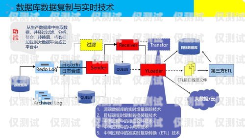 金華外呼系統(tǒng)廠家供應(yīng)，為您的業(yè)務(wù)提供高效解決方案外呼系統(tǒng)官網(wǎng)