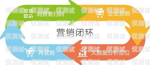 黑龍江營銷外呼系統(tǒng)，提升銷售效率的利器黑龍江營銷外呼系統(tǒng)招聘