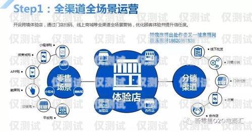 云南電商外呼系統(tǒng)報(bào)價(jià)，優(yōu)化銷售策略的利器云南外呼公司