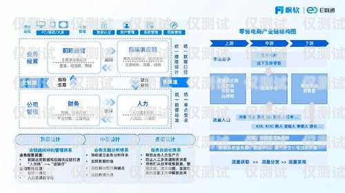 云南電商外呼系統(tǒng)報(bào)價(jià)，優(yōu)化銷售策略的利器云南外呼公司
