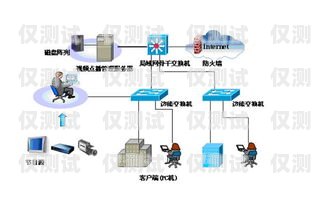 濮陽代理外呼系統(tǒng)，提升銷售與客服效率的利器外呼系統(tǒng)代理加盟