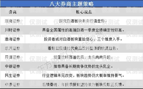 探索鄭州不封號的電銷卡——解決電銷行業(yè)痛點鄭州不封號的電銷卡有哪些
