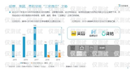 江浙滬企業(yè)外呼系統(tǒng)多少錢？企業(yè)外呼系統(tǒng)源碼