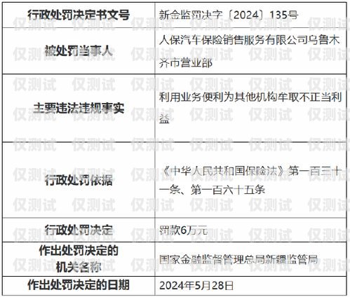 電銷團(tuán)隊(duì)在用什么卡？電銷團(tuán)隊(duì)在用什么卡做業(yè)務(wù)