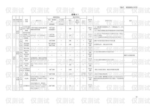 電銷卡代理銷售業(yè)務(wù)指南電銷卡如何代理銷售業(yè)務(wù)的