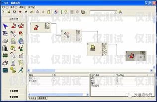 智能外呼系統(tǒng)解決率低的原因分析及應(yīng)對(duì)策略智能外呼系統(tǒng)解決率低的原因有哪些