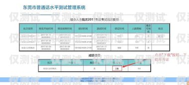 東莞移動(dòng)電銷專用卡辦理指南東莞移動(dòng)電銷專用卡辦理流程