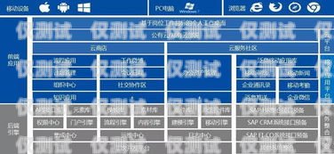 百應(yīng)外呼系統(tǒng)電話號碼多少百應(yīng)外呼系統(tǒng)電話號碼多少啊