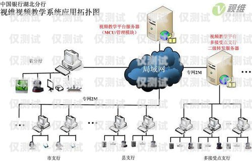 機(jī)器人外呼系統(tǒng)原理及應(yīng)用機(jī)器人外呼系統(tǒng)原理圖