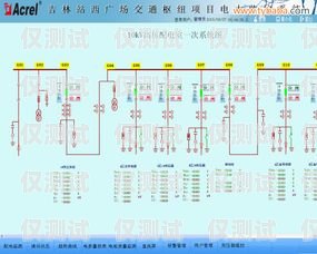 吉林電銷(xiāo)卡外呼系統(tǒng)哪家強(qiáng)？全面解析與比較外呼系統(tǒng)和電銷(xiāo)卡