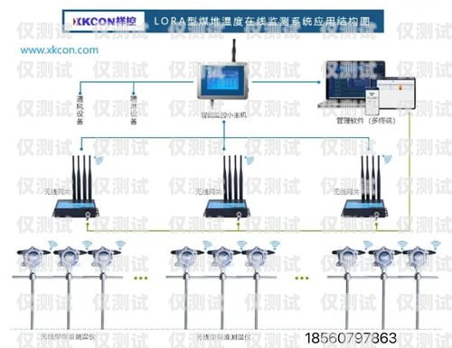 吉林電銷(xiāo)卡外呼系統(tǒng)哪家強(qiáng)？全面解析與比較外呼系統(tǒng)和電銷(xiāo)卡