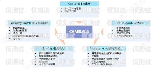 世朗承外呼系統(tǒng)，提升客戶體驗與業(yè)務(wù)效率的完美解決方案