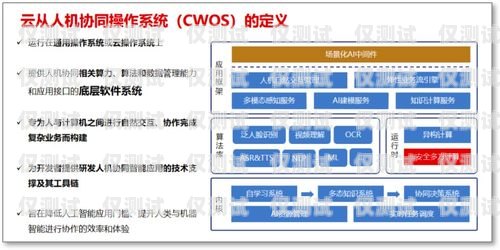 世朗承外呼系統(tǒng)，提升客戶體驗與業(yè)務(wù)效率的完美解決方案