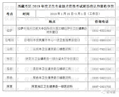 電銷卡二次審核時間解析電銷卡二次審核需要多久時間