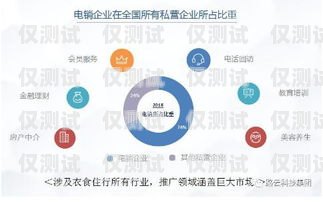 AI 智能機(jī)器人外呼系統(tǒng)源碼，實(shí)現(xiàn)高效客戶溝通的利器ai智能機(jī)器人外呼系統(tǒng)源碼在哪