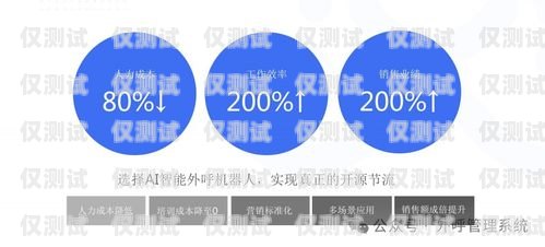 云南外呼電銷機器人收費，降低成本，提高效率的新選擇云南外呼電銷機器人收費多少