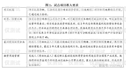 長(zhǎng)沙電銷(xiāo)卡公司轉(zhuǎn)讓市場(chǎng)分析及注意事項(xiàng)長(zhǎng)沙有沒(méi)有電銷(xiāo)卡公司轉(zhuǎn)讓的