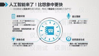 長治電銷機器人供應(yīng)商電話長治電銷機器人供應(yīng)商電話號碼
