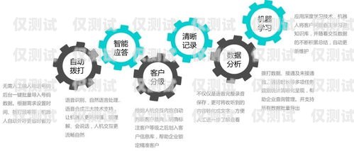 湖南營(yíng)銷智能外呼系統(tǒng)平臺(tái)，提升銷售效率的利器湖南營(yíng)銷智能外呼系統(tǒng)平臺(tái)有哪些