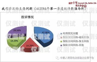 浙江電話營(yíng)銷外呼管理系統(tǒng)，提升銷售效率與合規(guī)性的利器浙江電話營(yíng)銷外呼管理系統(tǒng)有哪些