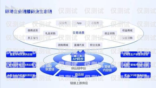 浙江電話營(yíng)銷外呼管理系統(tǒng)，提升銷售效率與合規(guī)性的利器浙江電話營(yíng)銷外呼管理系統(tǒng)有哪些