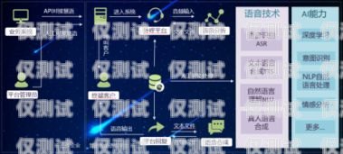 佛山 ai 電銷外呼系統(tǒng)——開啟智能銷售新時代ai電銷外呼系統(tǒng)多少錢一個月