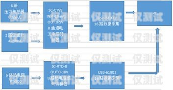 聊城電銷(xiāo)機(jī)器人價(jià)格，了解市場(chǎng)行情，選擇性?xún)r(jià)比高的解決方案聊城電銷(xiāo)機(jī)器人價(jià)格表