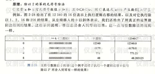 陜西外呼系統(tǒng)穩(wěn)定嗎？深入解析與評(píng)估陜西外呼公司