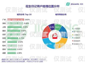臨汾電商外呼系統(tǒng)代理商，助力企業(yè)數(shù)字化轉(zhuǎn)型的得力伙伴外呼系統(tǒng)代理加盟