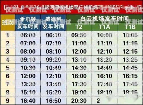 廣州企業(yè)電銷卡購買指南廣州企業(yè)電銷卡購買推薦碼怎么用