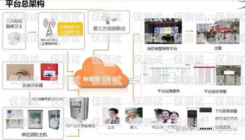 博羅機器人外呼系統(tǒng)選購指南博羅機器人外呼系統(tǒng)哪個好用