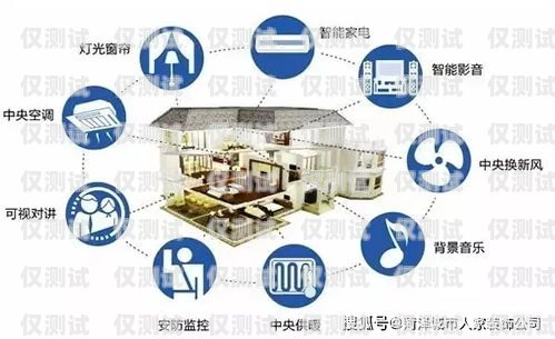 博羅機器人外呼系統(tǒng)選購指南博羅機器人外呼系統(tǒng)哪個好用