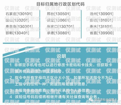 電銷卡提問指南，有效溝通的關鍵技巧電銷卡怎么提問客戶