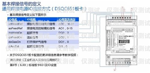 智能外呼系統(tǒng)參數(shù)設(shè)置方法智能外呼系統(tǒng)參數(shù)設(shè)置方法有哪些