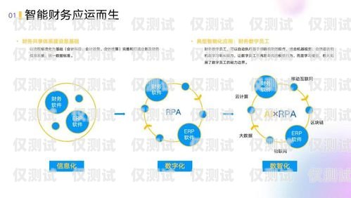 探究貴州人工外呼系統(tǒng)的效果貴州外呼業(yè)務承接