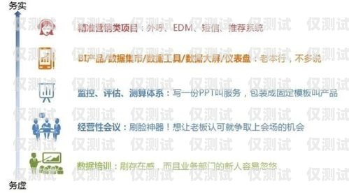重慶催收智能外呼系統(tǒng)推薦0238829重慶催收