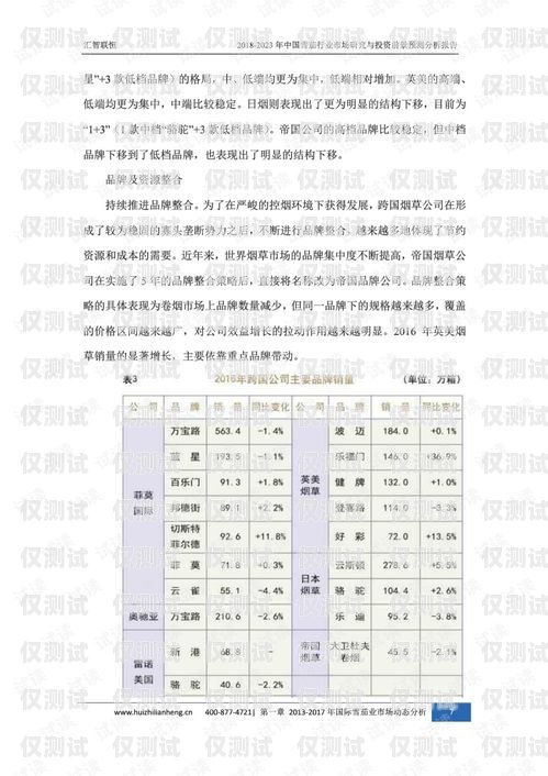 電銷卡市場前景怎么樣？電銷卡市場前景怎么樣知乎