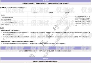 電銷(xiāo)卡對(duì)信用度的影響，你需要知道的一切電銷(xiāo)卡對(duì)信用度有影響嗎知乎