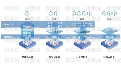 浙江智能外呼系統(tǒng)，五星服務的卓越選擇智能外呼系統(tǒng)開發(fā)