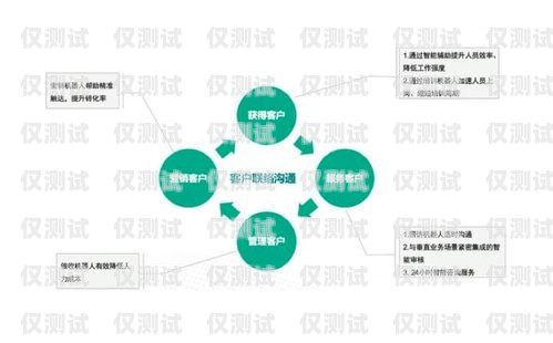 濟(jì)南人工外呼系統(tǒng)線路商——助力企業(yè)提升營銷效果的可靠伙伴濟(jì)南外呼公司業(yè)務(wù)外包