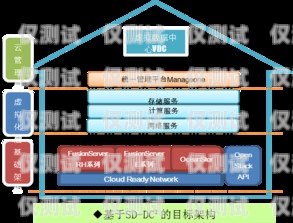 南京網(wǎng)絡外呼系統(tǒng)代理商——助力企業(yè)提升銷售與服務的利器南京電話外呼系統(tǒng)